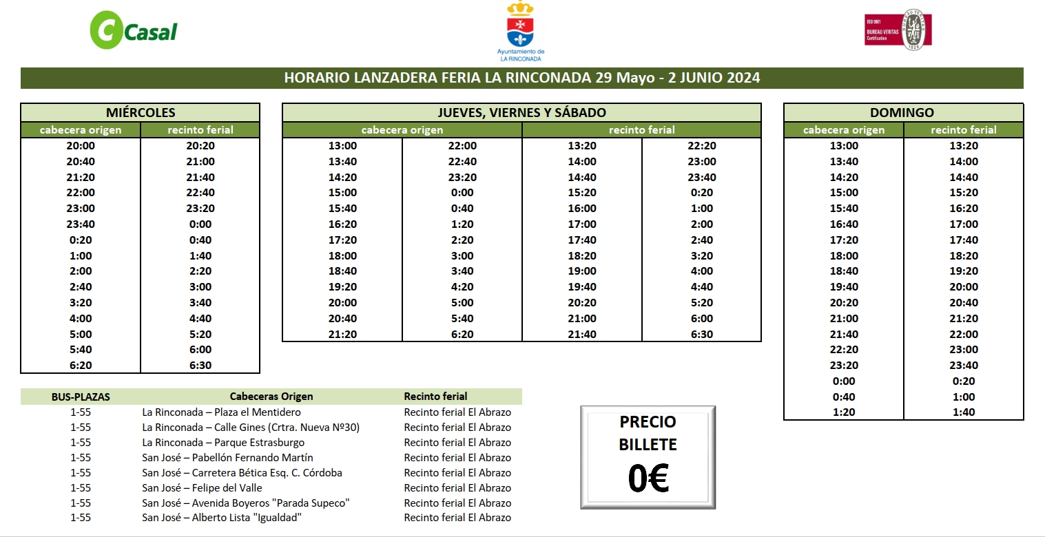 Feria Rinconada