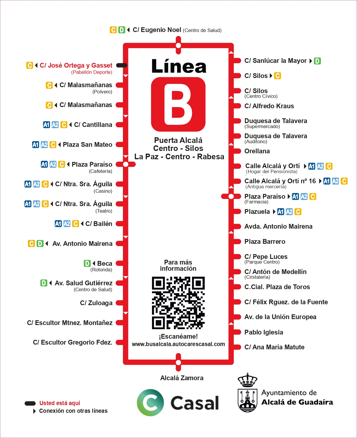 Línea B